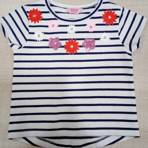 Girls Products