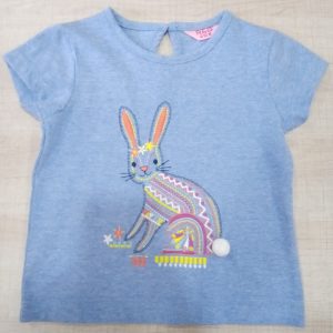 Girls Products